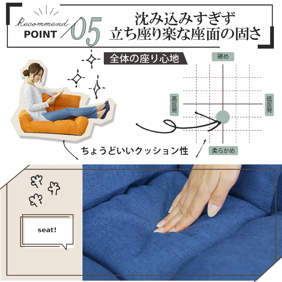 ソファ ひとりがけ 1人掛け コンパクト 5段階 リクライニング ふっくら座面 コージー 1P
