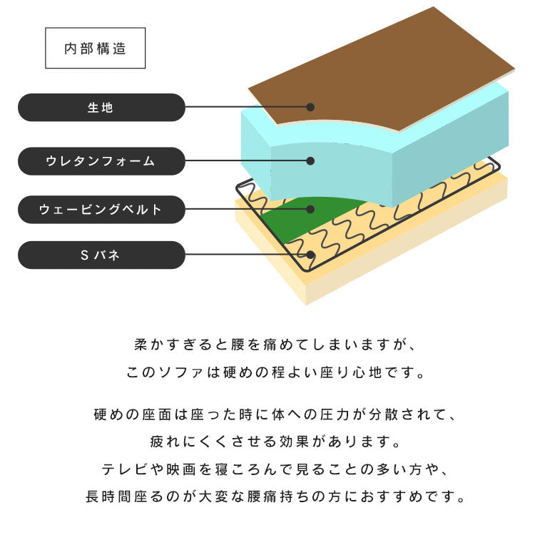 2人掛けヴィンテージ風ソファ サロス