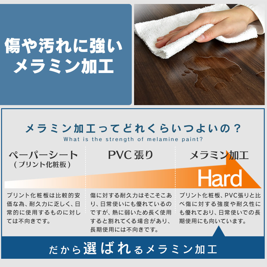 【幅80】棚付きパソコンデスク アマリア80