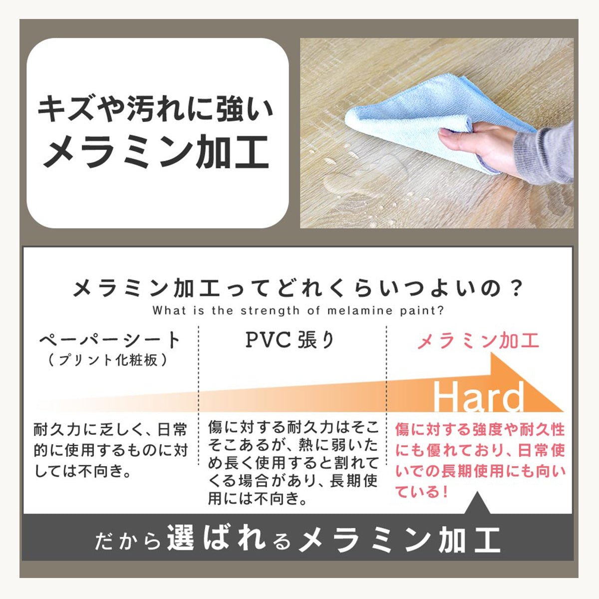 【幅60】 キッチンラック ビター