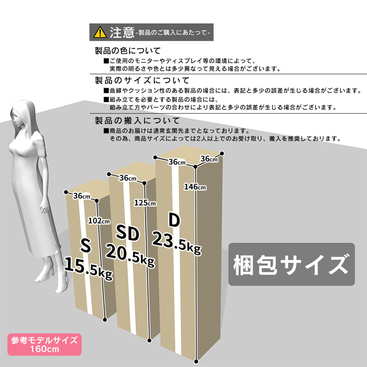 圧縮ロールボンネルマットレス マリゴールドD