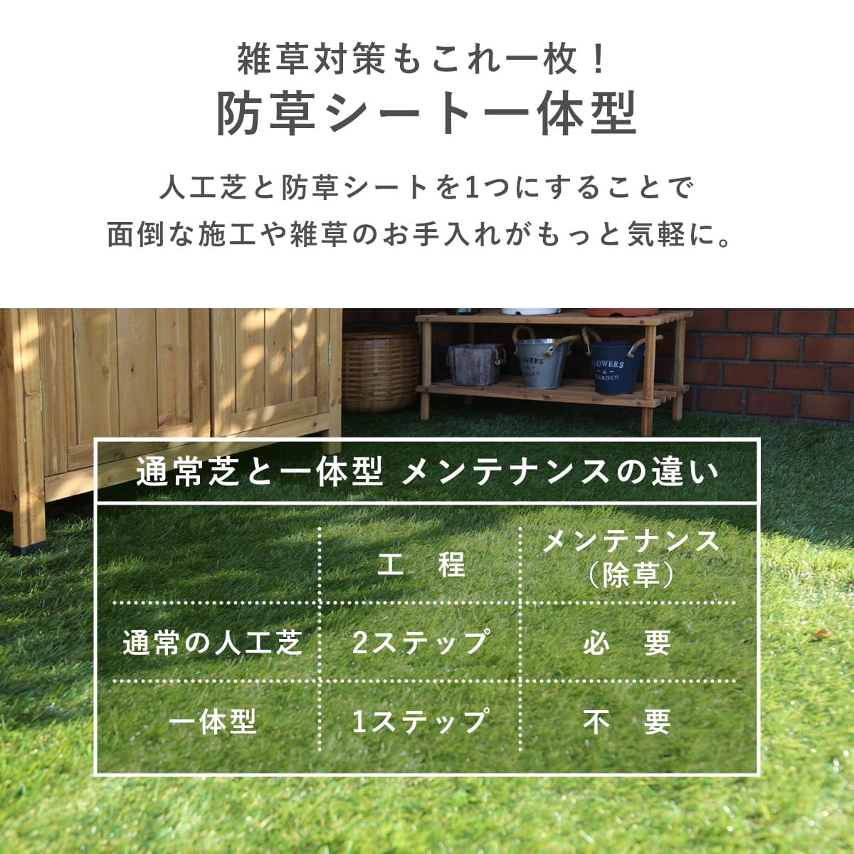 防草シート一体型人工芝 【芝丈20mm】