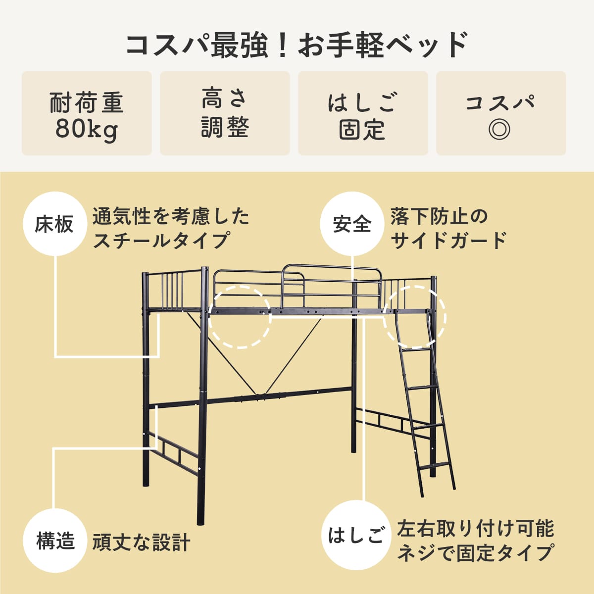 システムベッド カノン