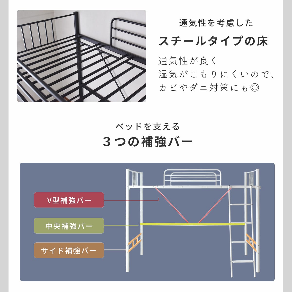 システムベッド カノン