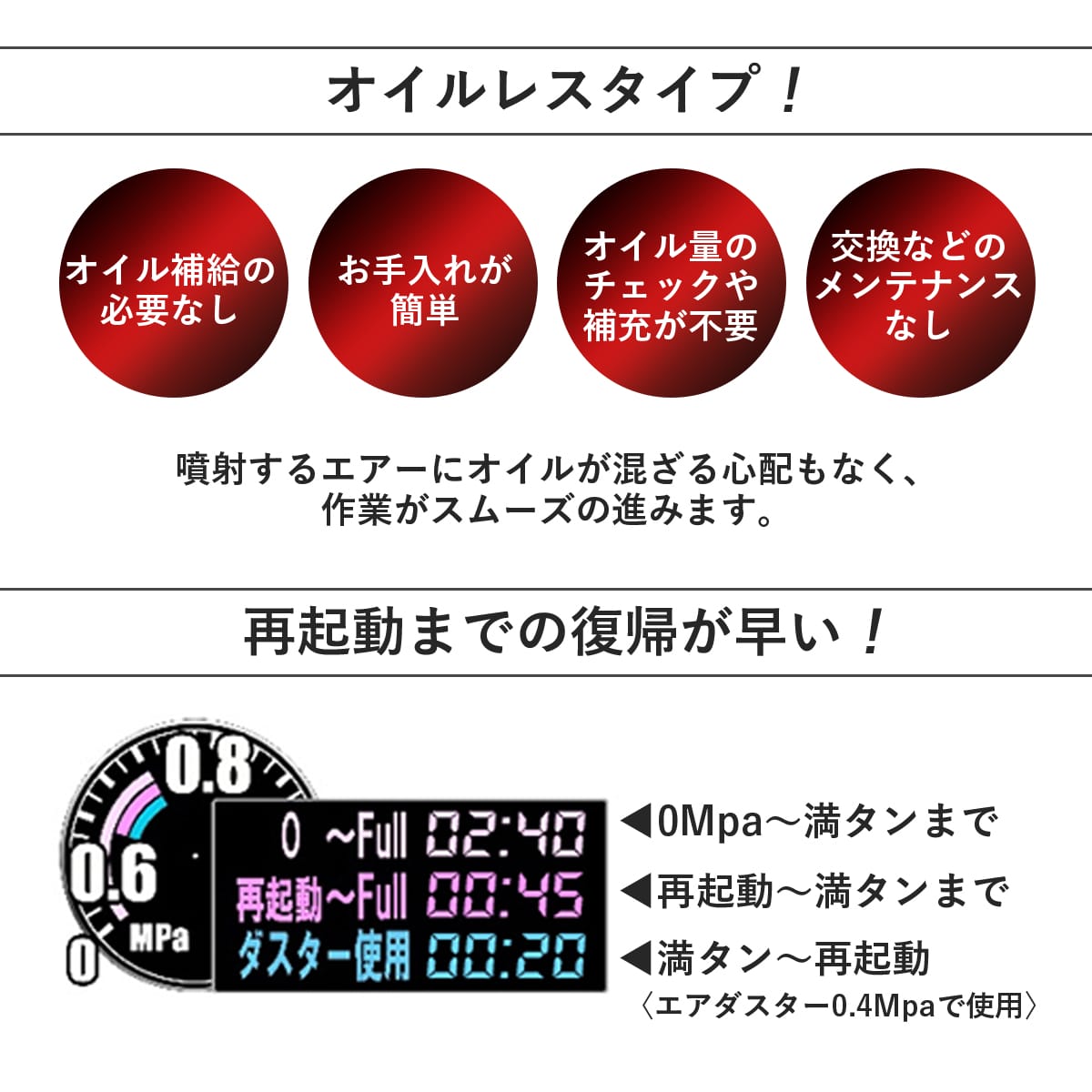 エアコンプレッサー SW-102