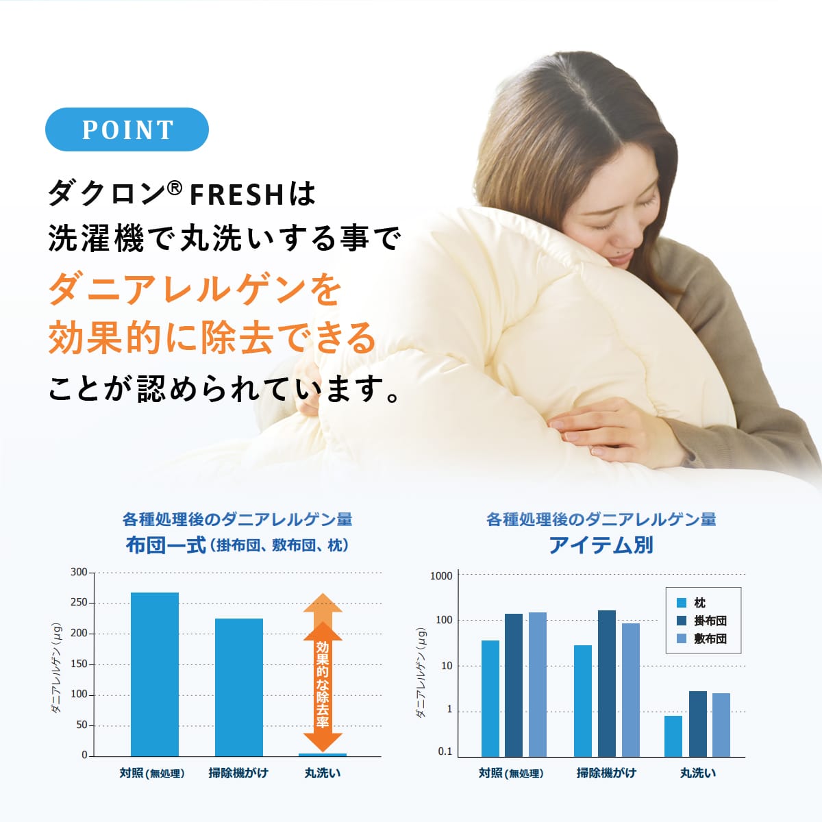 【シングル】ダクロン洗える合繊 掛け布団・肌掛布団
