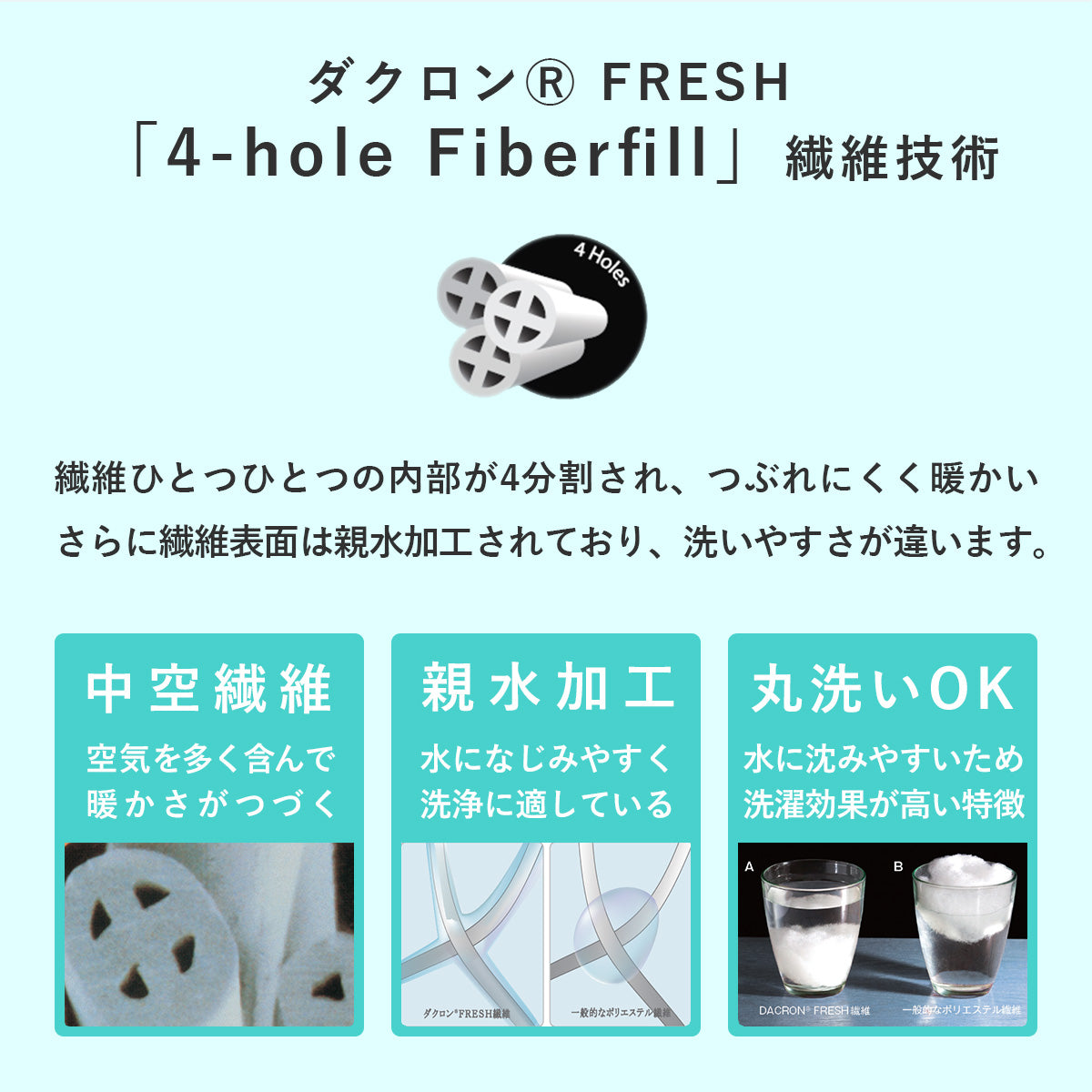 【シングル】ダクロン敷パッド