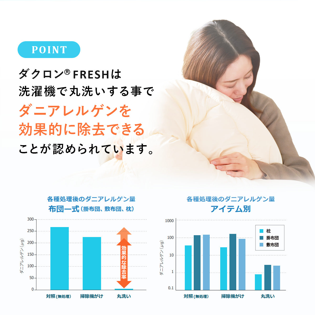 【シングル】ダクロン敷パッド