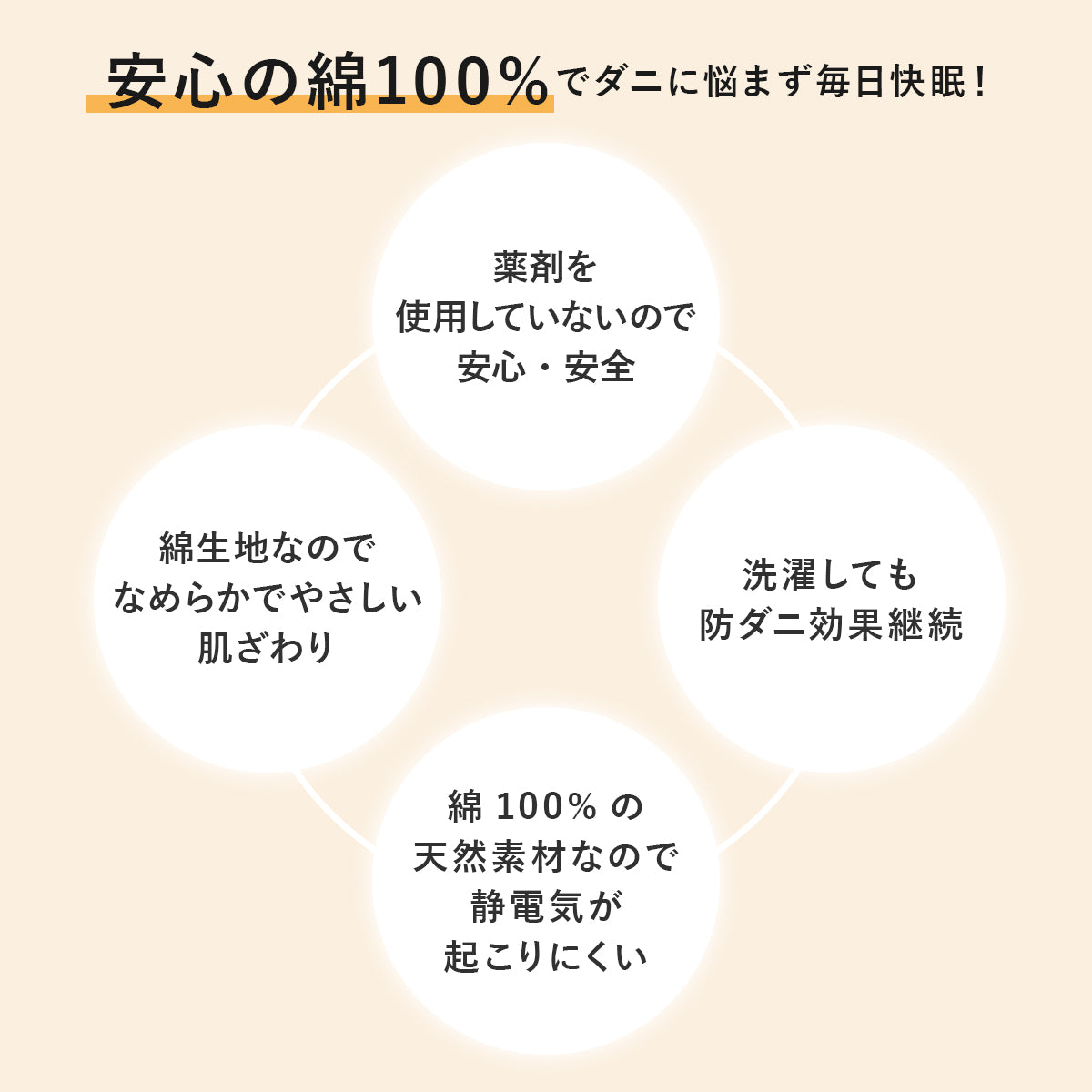 【シングル】ダニを通さない掛け布団カバーS