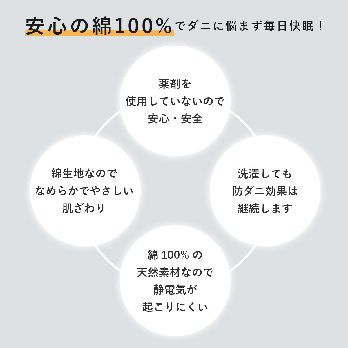 シングル ダニを通さない敷パッドS