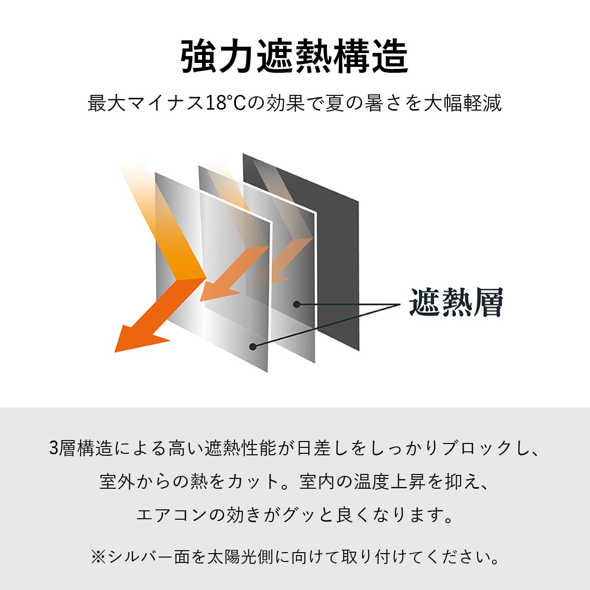 網戸遮熱シート【94×200㎝】2枚セット