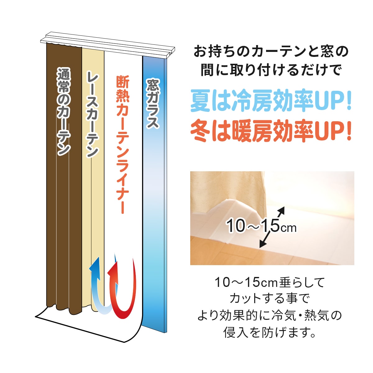 断熱カーテンライナープレミアム【100×140cm/100×225cm】