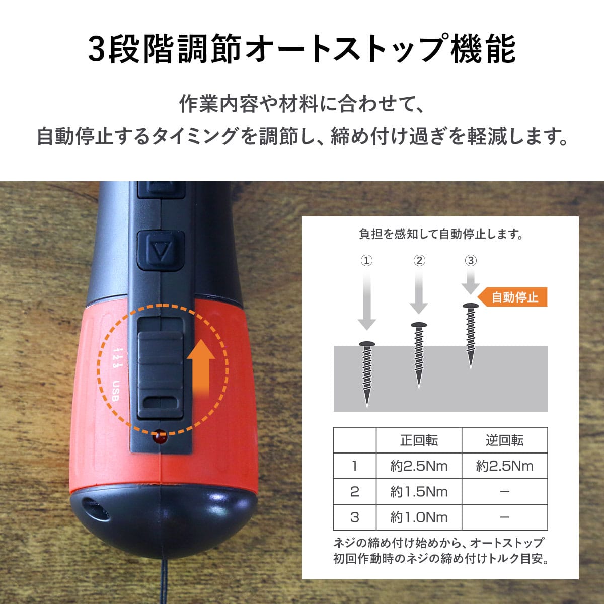 デュアルドライバーNEO