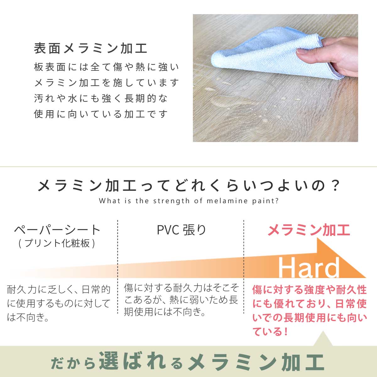 【幅120】パソコンデスク エバンス120
