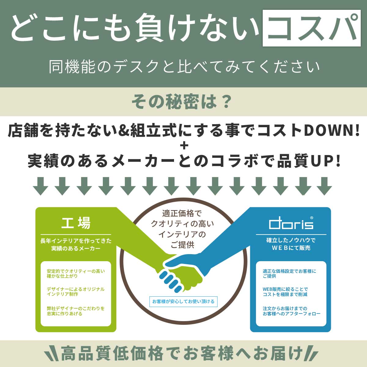 【幅120】パソコンデスク エバンス120