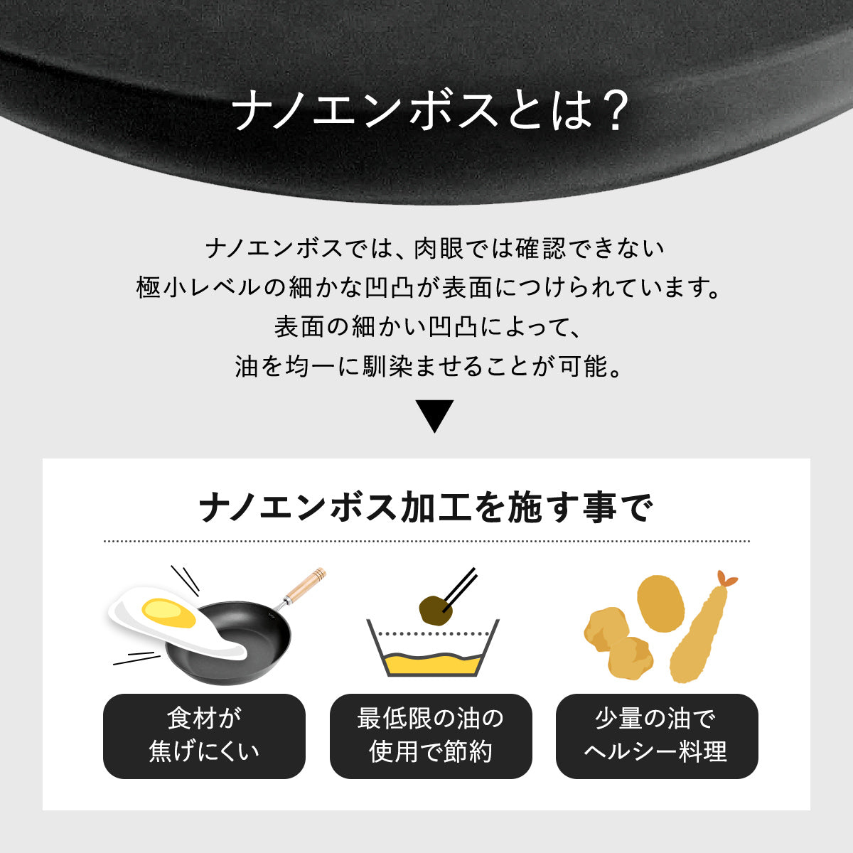 【日本製/燕三条】匠味 フライパン26cm