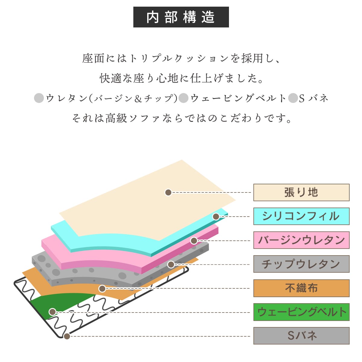 3人掛けソファ ジーノ3P