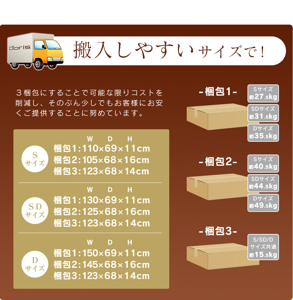 ベッド シングル フレーム 収納付き スライド扉 コンセント 組立式 グラード