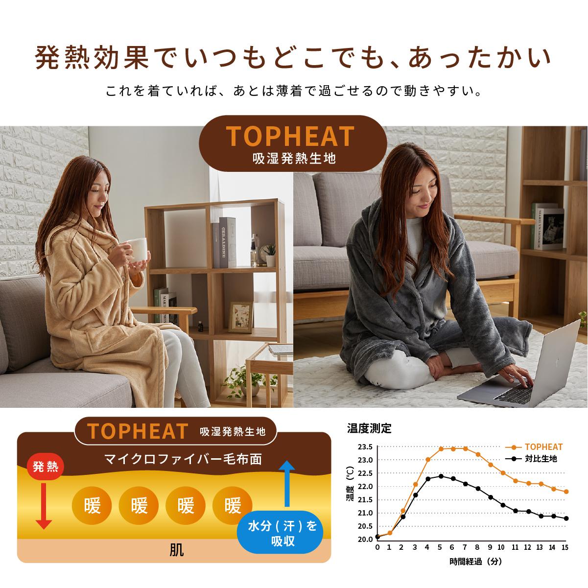 マイクロファイバー 着る毛布ホカリー