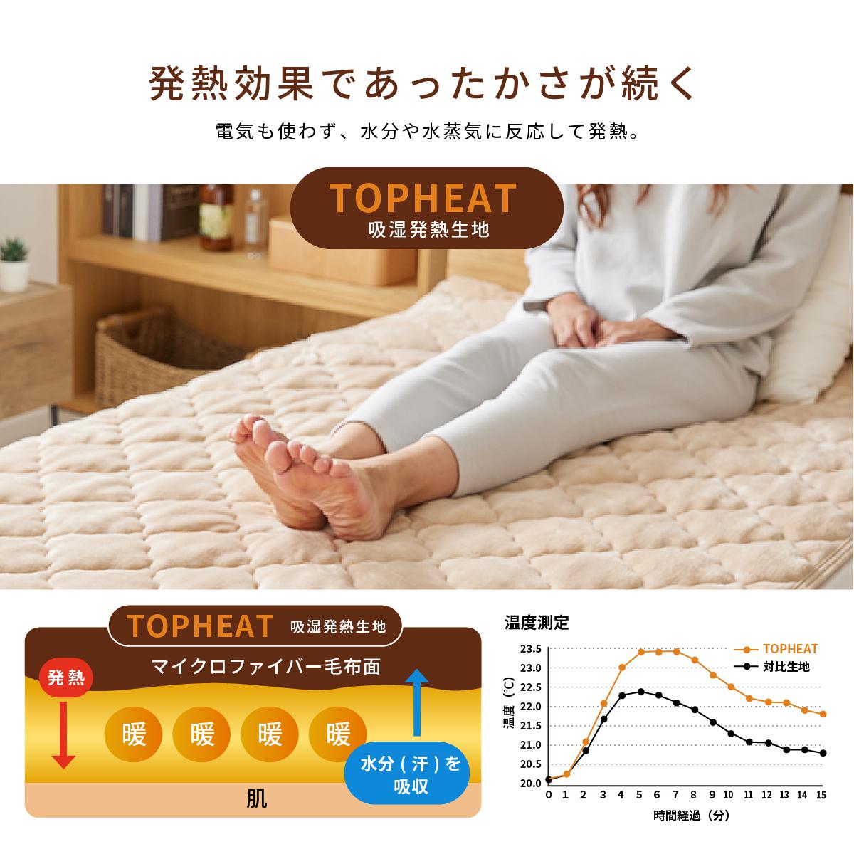 マイクロファイバー敷パッドホカリーS