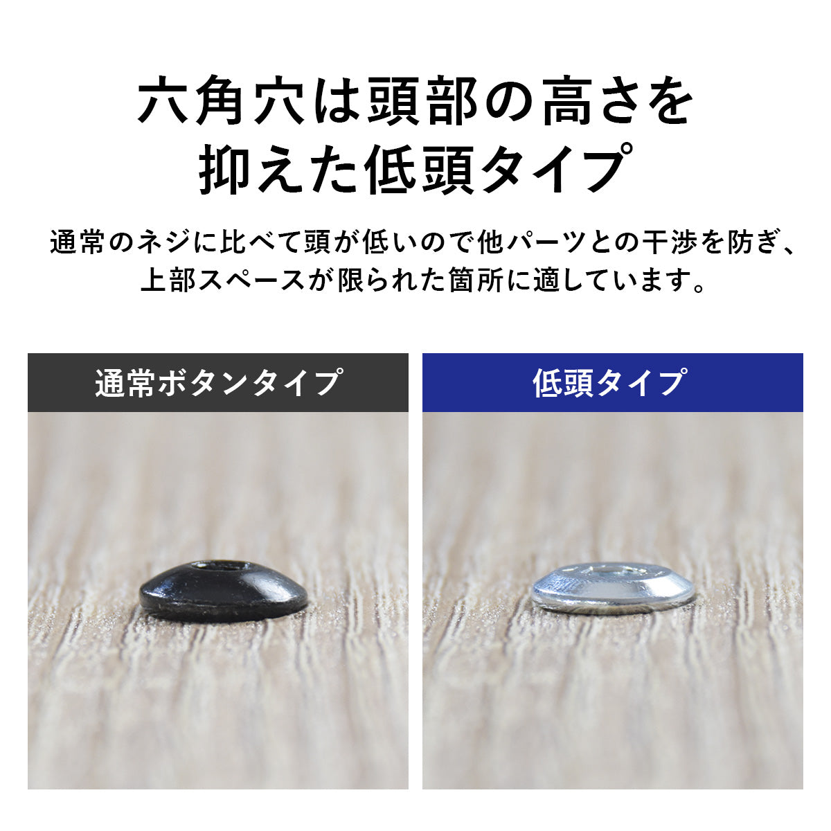 M6×20mm~40mmネジ 各100本入り/M6ナット300個入り