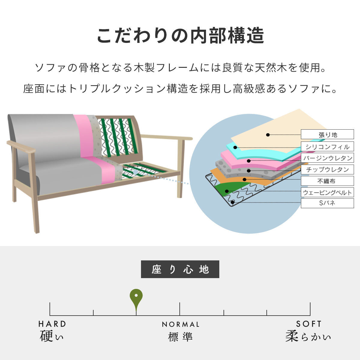 2人掛け 2人用ソファ ソファ 北欧風 ラステル2P