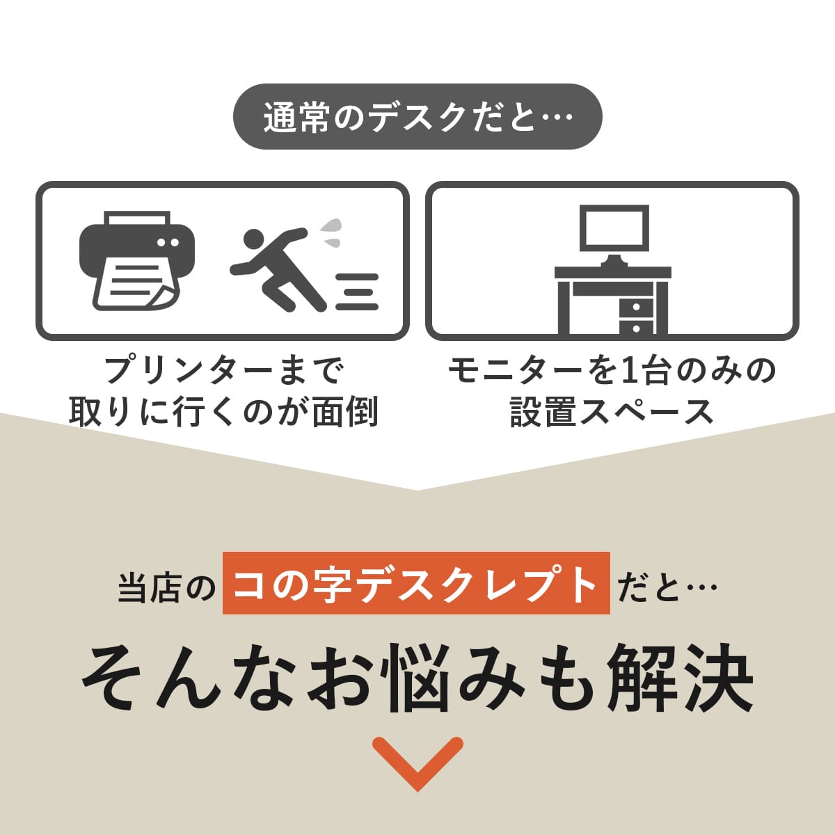 コの字型デスク レプト