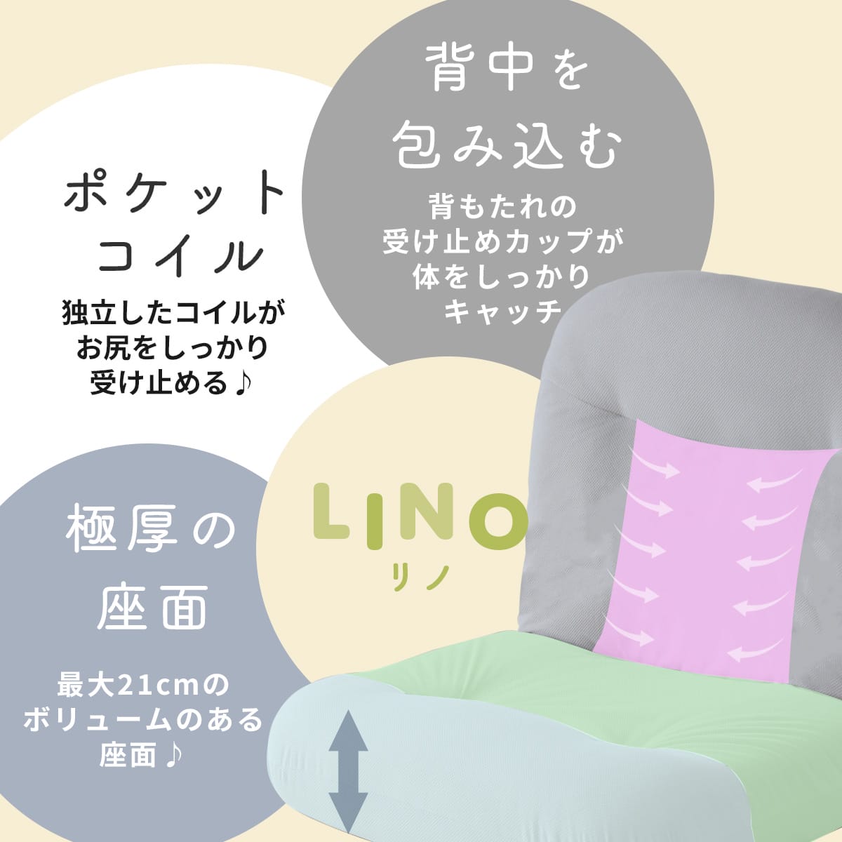 座椅子 ざいす 座いす リクライニング ローチェア チェアー イス リノ1P