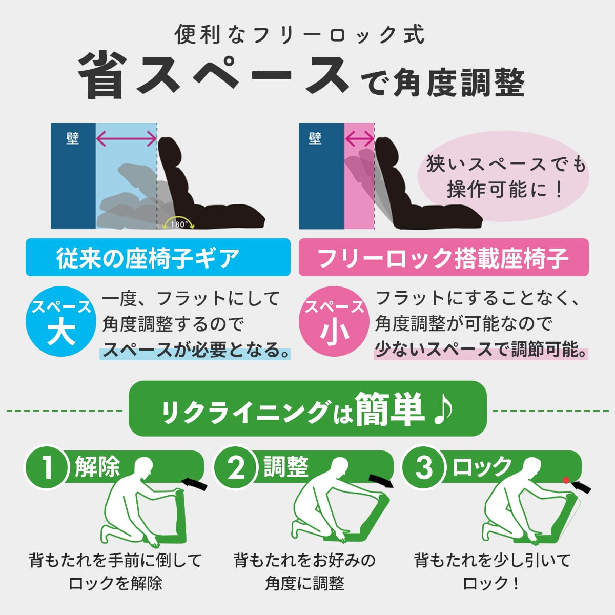 座椅子 ざいす 座いす リクライニング ローチェア チェアー イス リノ1P