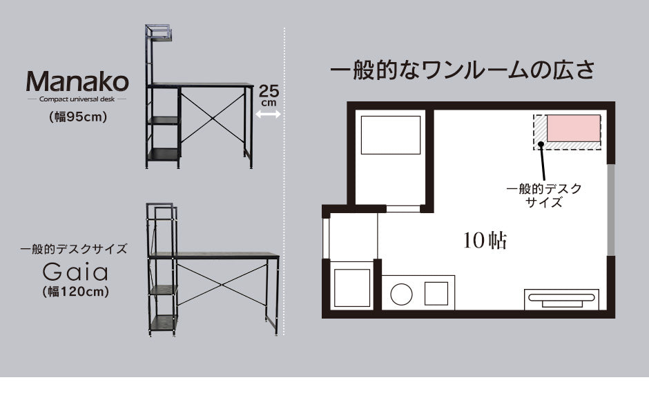【幅95】ラック付きパソコンデスク マナコ
