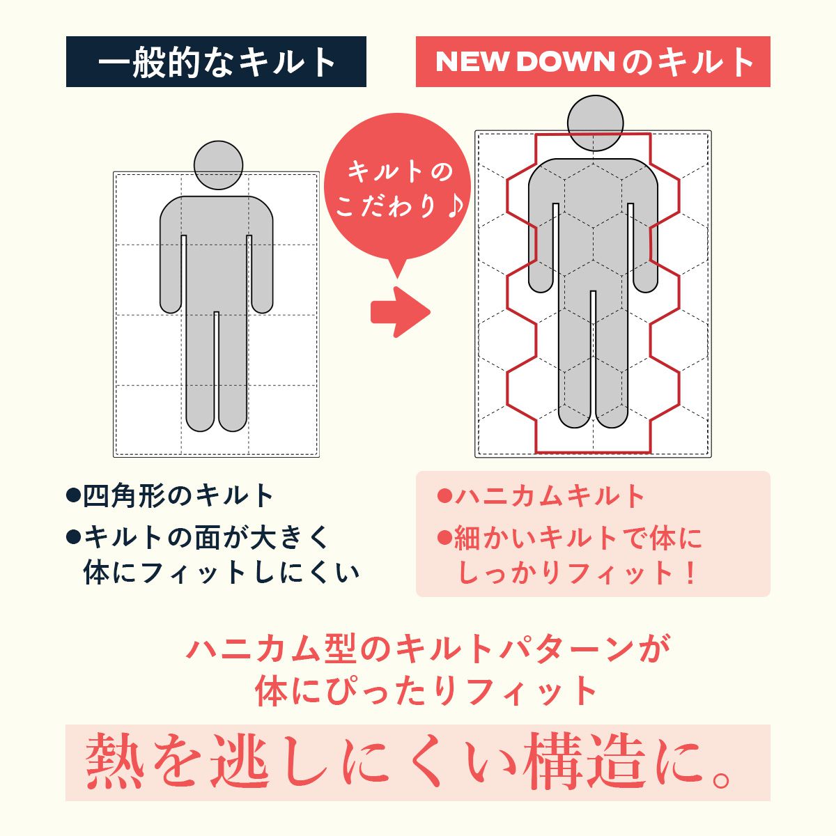 羽毛掛布団 ニューダウン人工羽毛掛布団ダブル