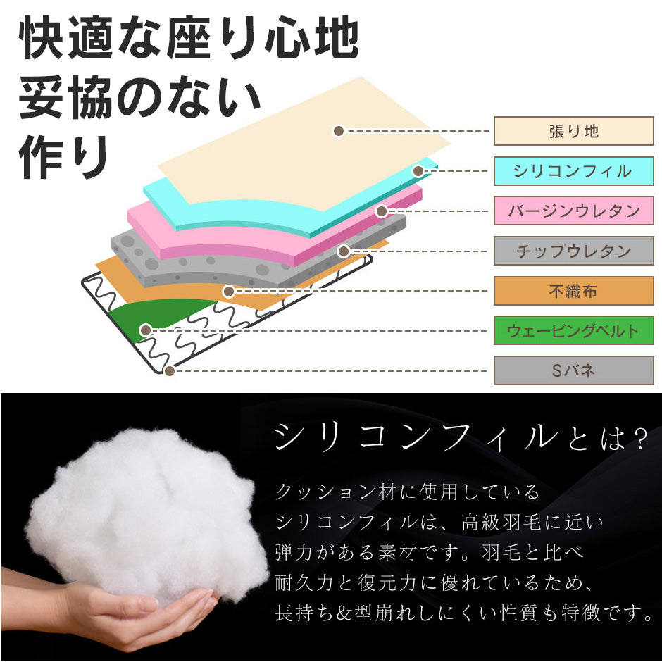 ソファー カウチ 2人用ソファ ローソファ 丸い 円形 スツール クッション付き ロータイプ可 オリヴィエ