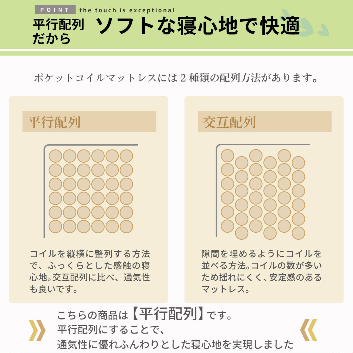 セミダブル マットレス ポケットコイル 圧縮ロール梱包 セミダブルサイズ プルメリア SD