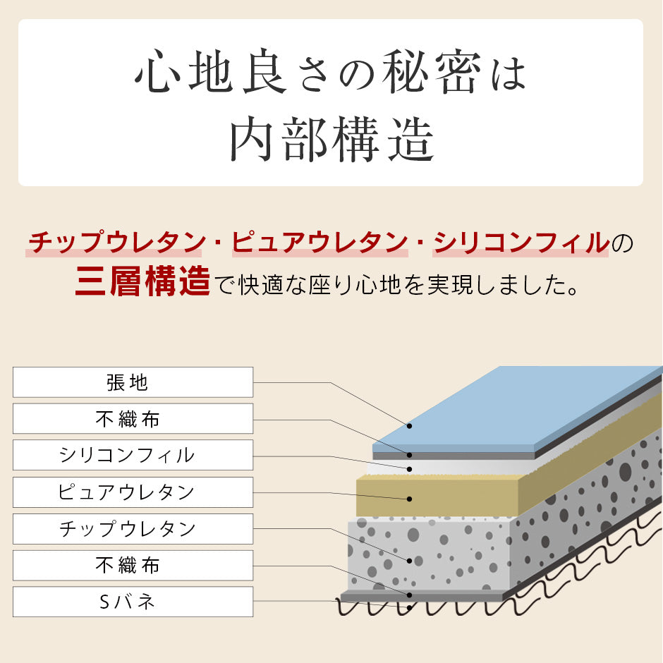 ソファー 2人掛け 2人用ソファ ソファーベッド アンティーク調 布生地 レザー 合皮 エステラ