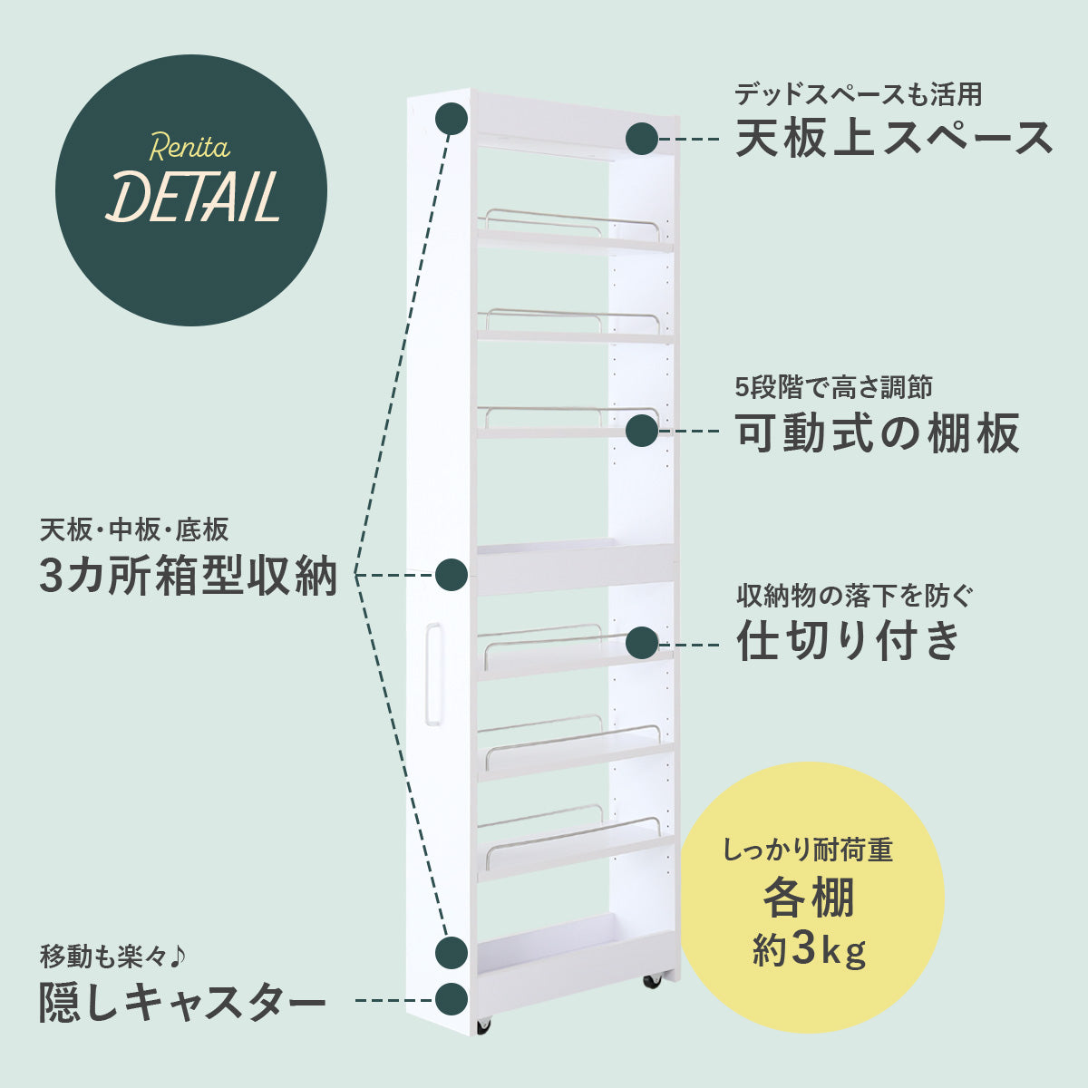 隙間収納 レニタハイ 16cm|20cm