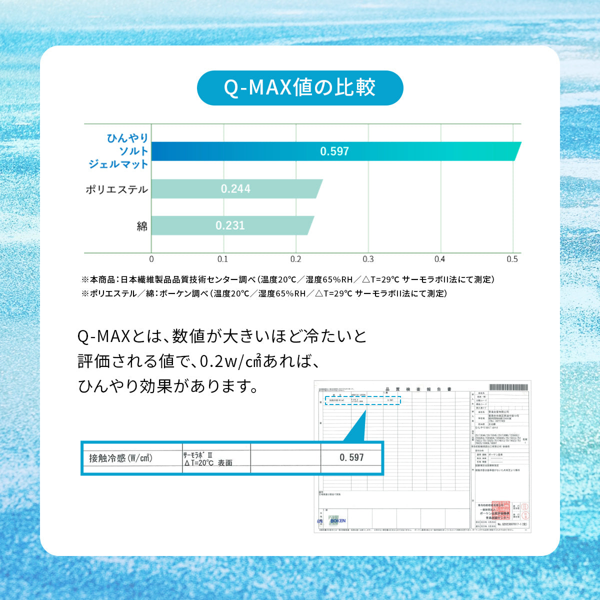 【90×140】ひんやりソルトジェルマット