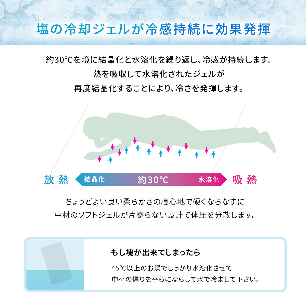 【90×140】ひんやりソルトジェルマット
