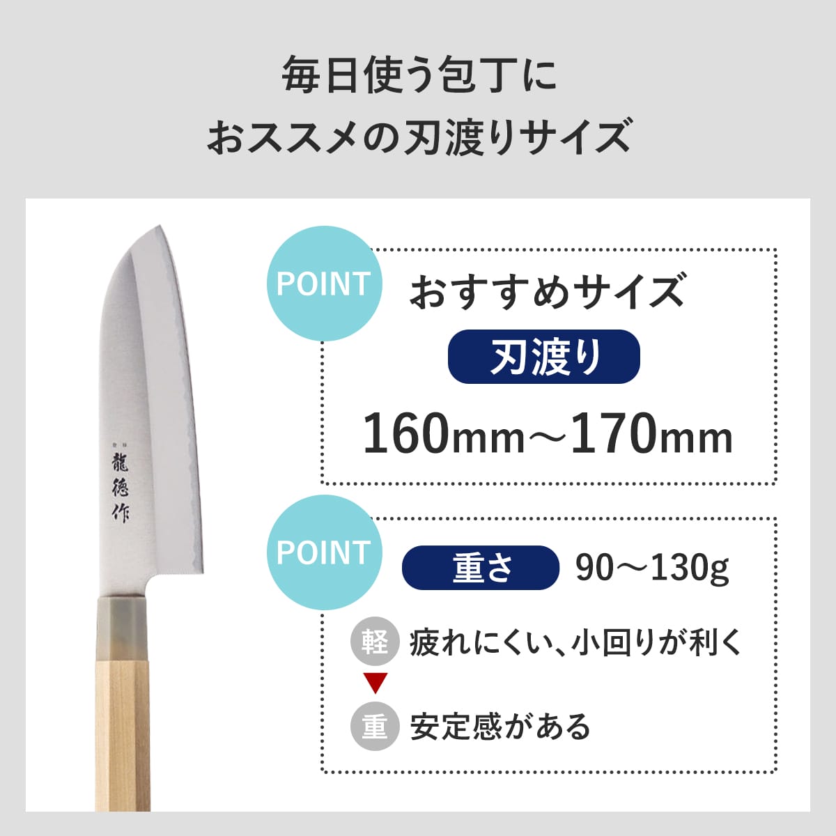 【日本製/燕三条】龍徳作八角柄和包丁 三徳165mm