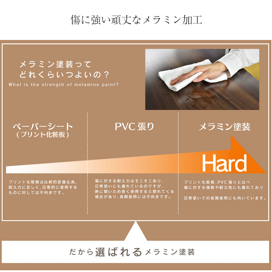 【幅151】L字型デスク スクリュー