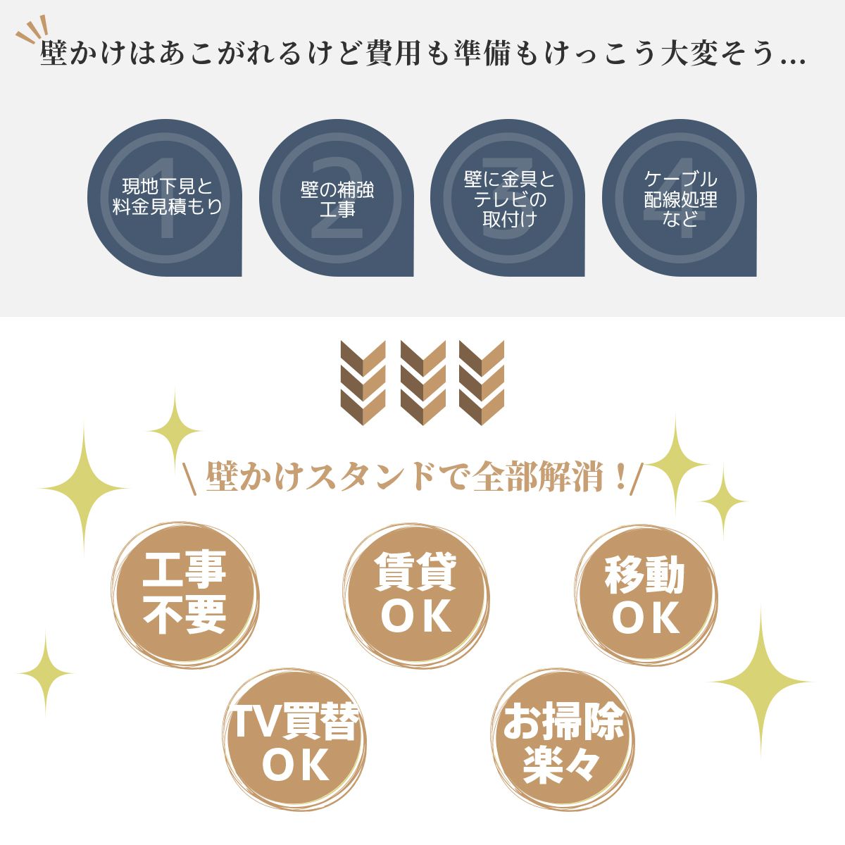 壁寄せテレビスタンド テレビ台 32?55インチ対応 棚付き ハイタイプ スピカ