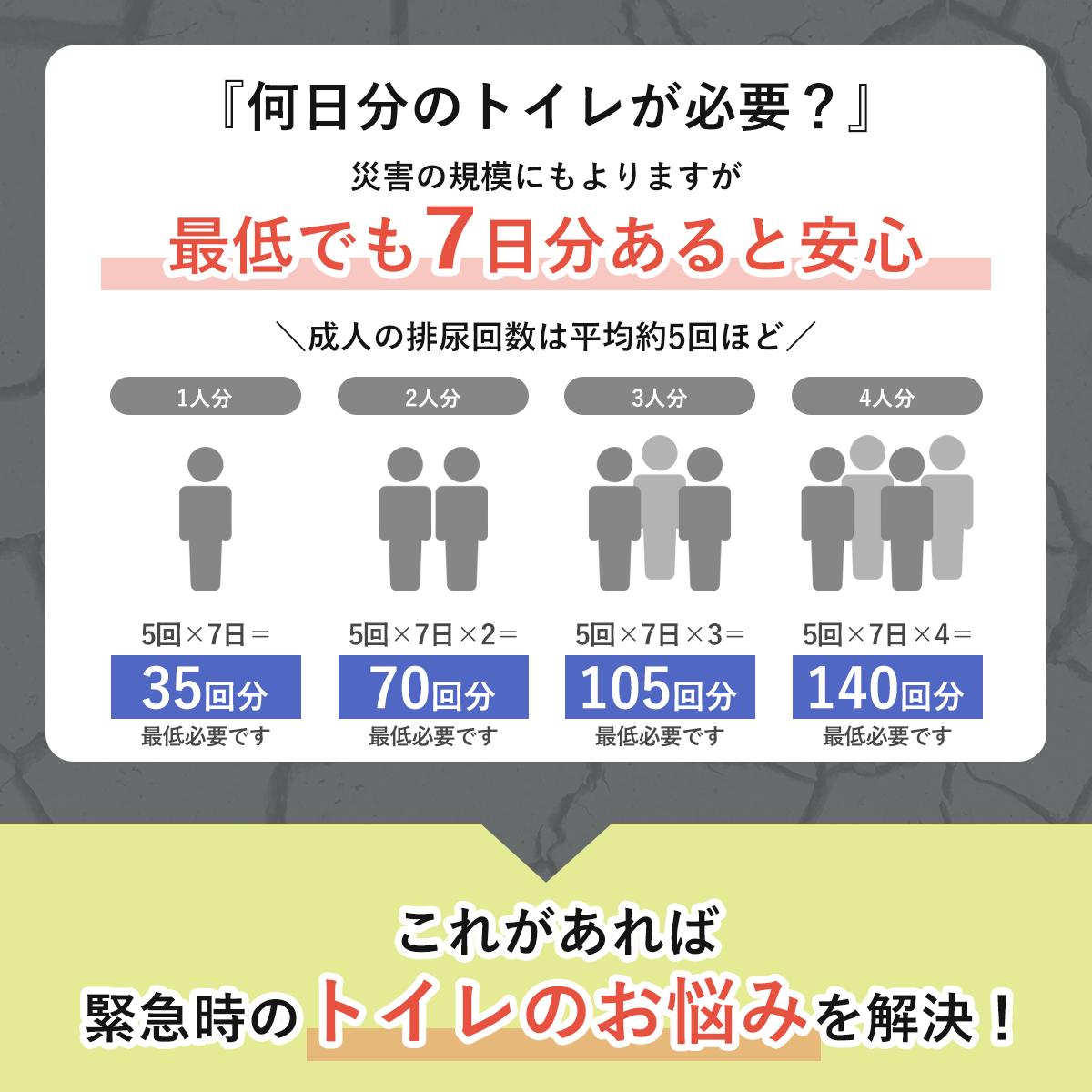 防災用品 オイトイレ100回用