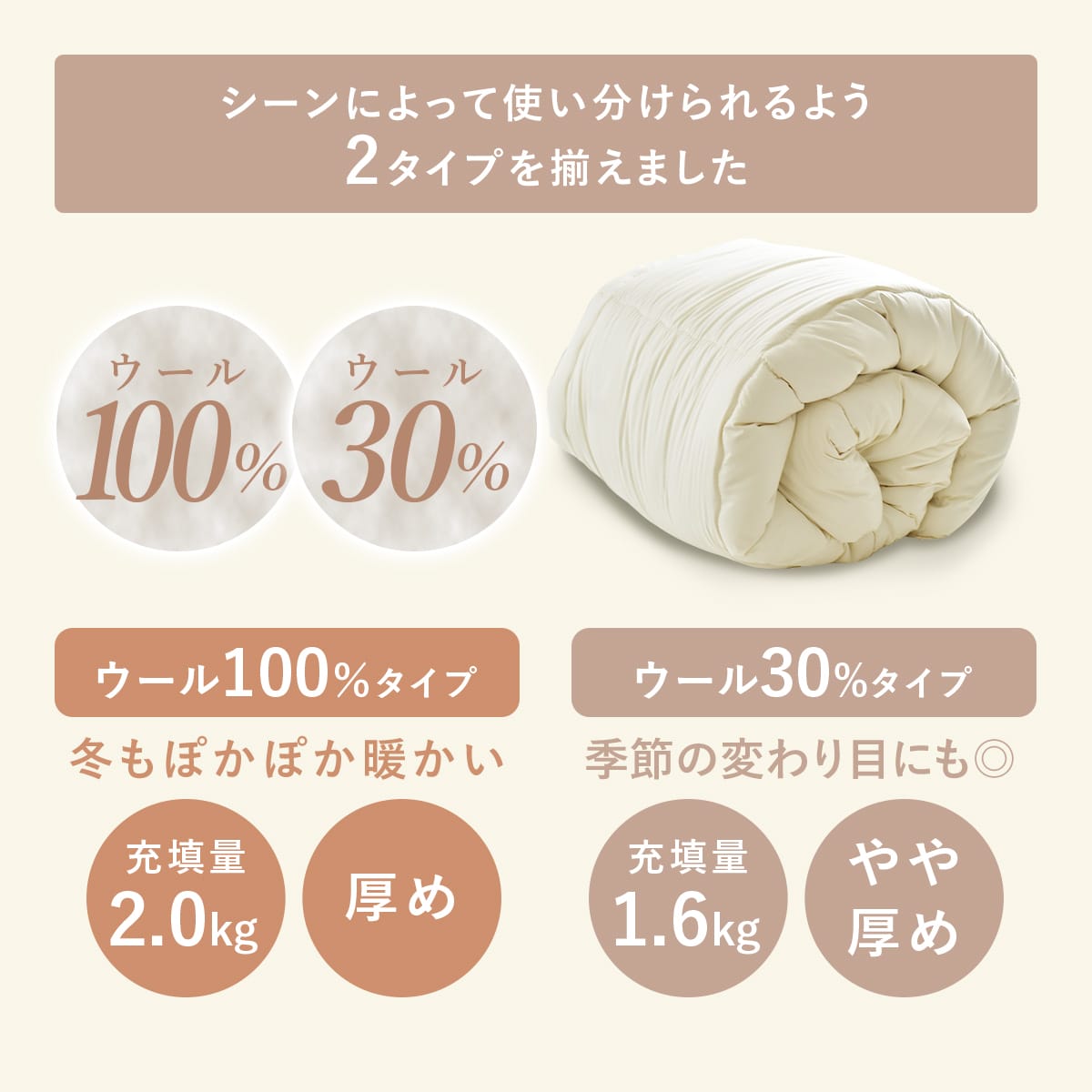 【シングル】羊毛掛け布団ウール100%|30%