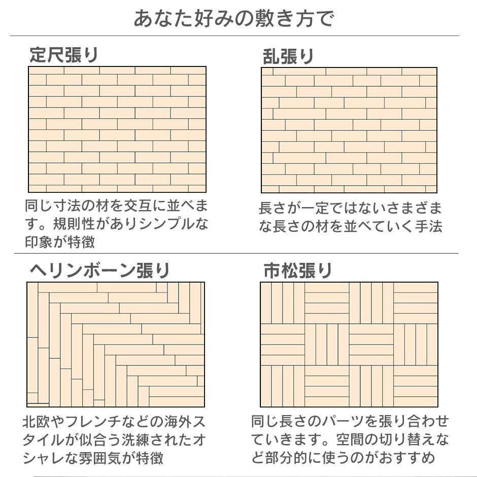 フローリングマット(1畳用) ゾーイ
