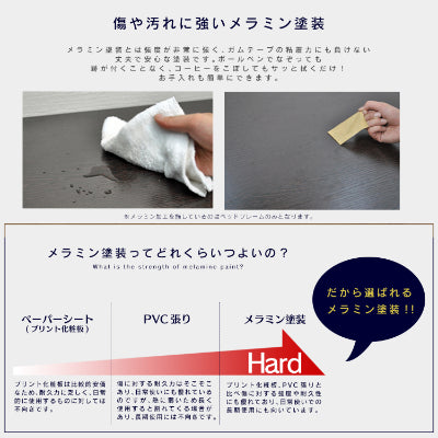 ベッドフレーム ダブル プラセル