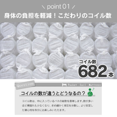 ポケットコイルマットレス ダブル ストリーム