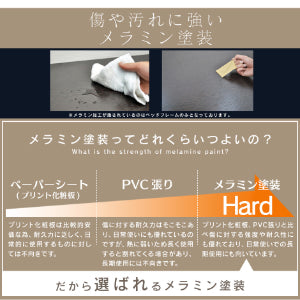 ダブル ベッドフレーム 照明付き アリビオ ロータイプ D