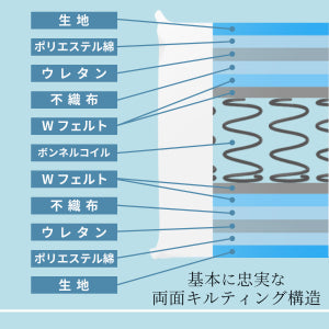 マットレス シングル ボンネルコイルマットレス サルビア S