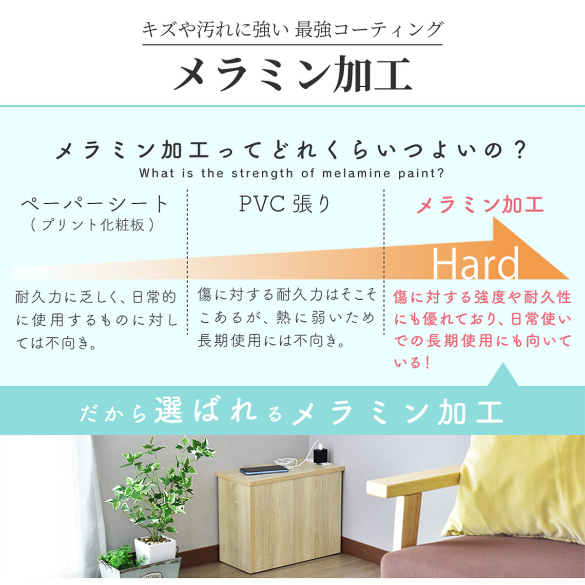 ケーブルボックス チャココーナー