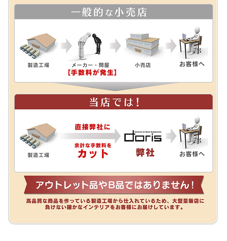 2人掛けヴィンテージソファ クシャナ