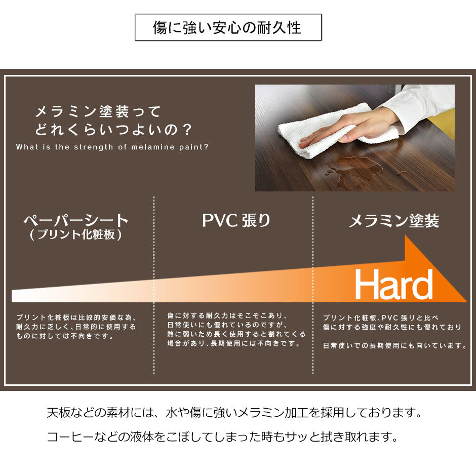 【幅95】引き出し付きワークデスク チロワ